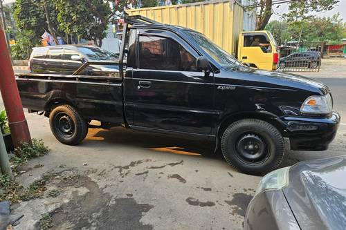 Beli mobil bekas