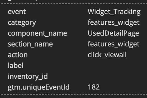 Dijual 2021 Audi A3 S3 6-Gang bekas